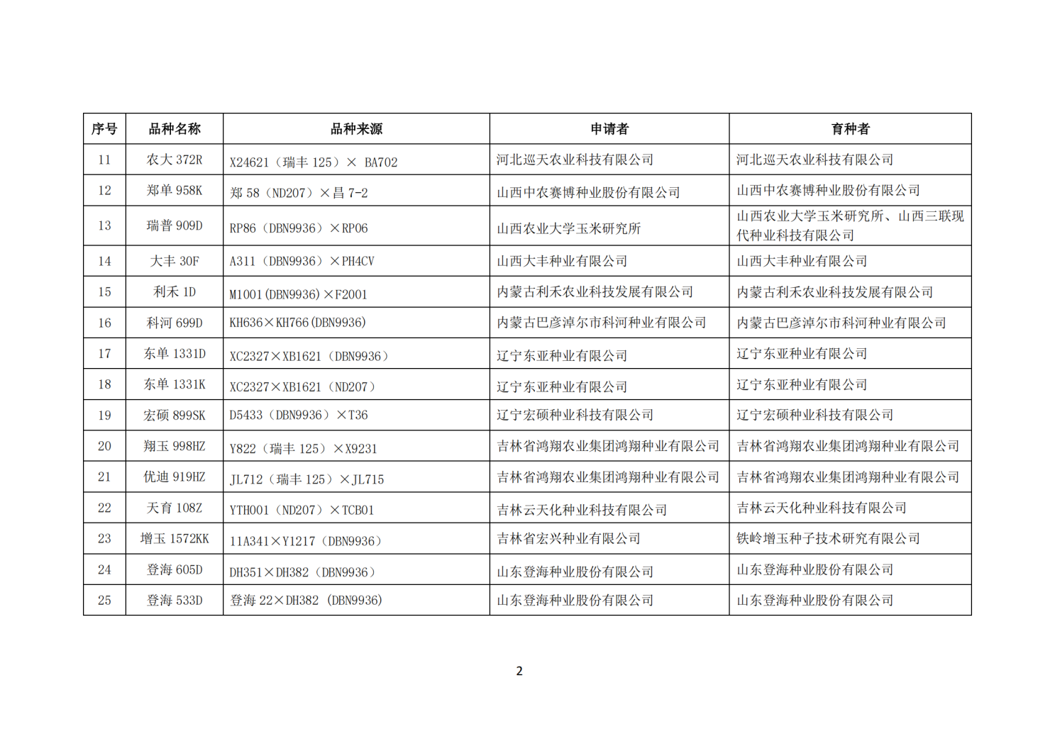 企業微信截圖_16981193624537.png